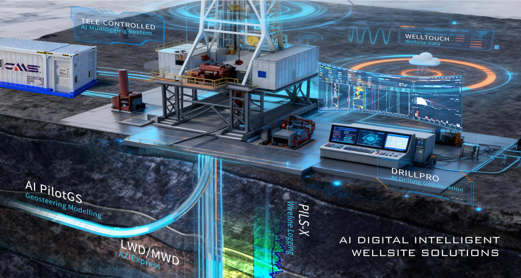 Сфокусироваться на оборудовании для морской нефти и газа, углубить стратегию ?ИИ + нефть и газ? | Проект целевого дополнительного выпуска акций компании ?Шэнькай? (Shenkai Co., Ltd.) успешно завершен (图2)
